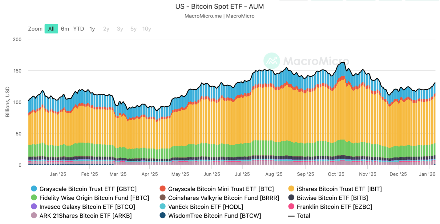 A graph of different colored lines
Description automatically generated