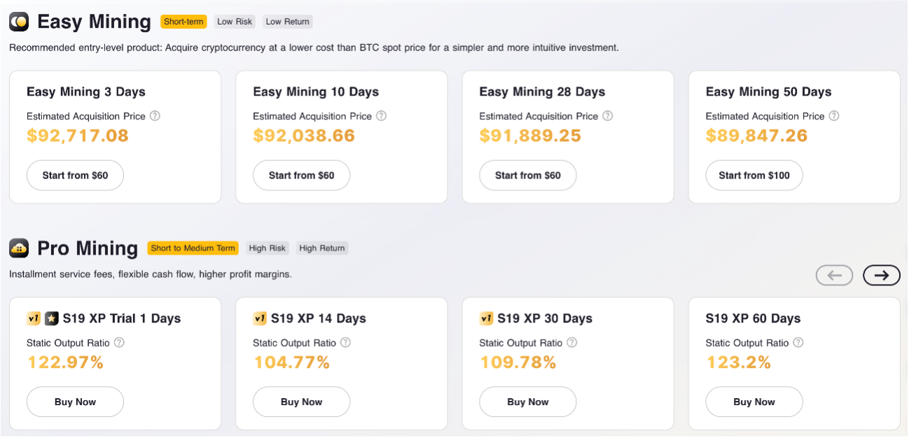 Bitcoin Investment: Spot Trading vs. Cloud Mining