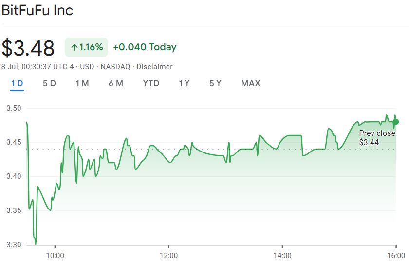 A graph showing a line of stock

AI-generated content may be incorrect.